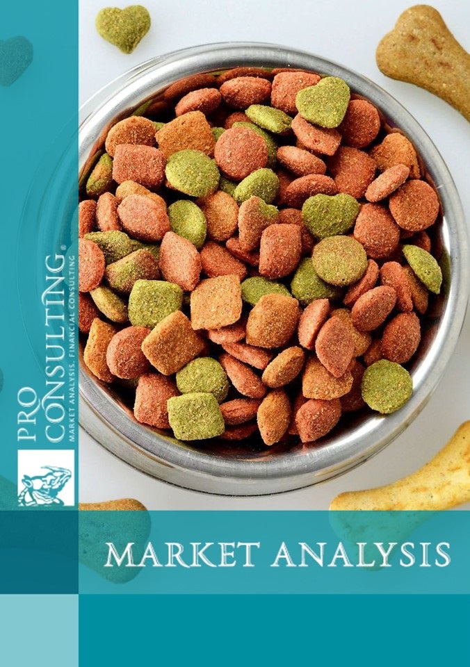 Market analysis of snacks for cats and dogs in Ukraine. 2020 year